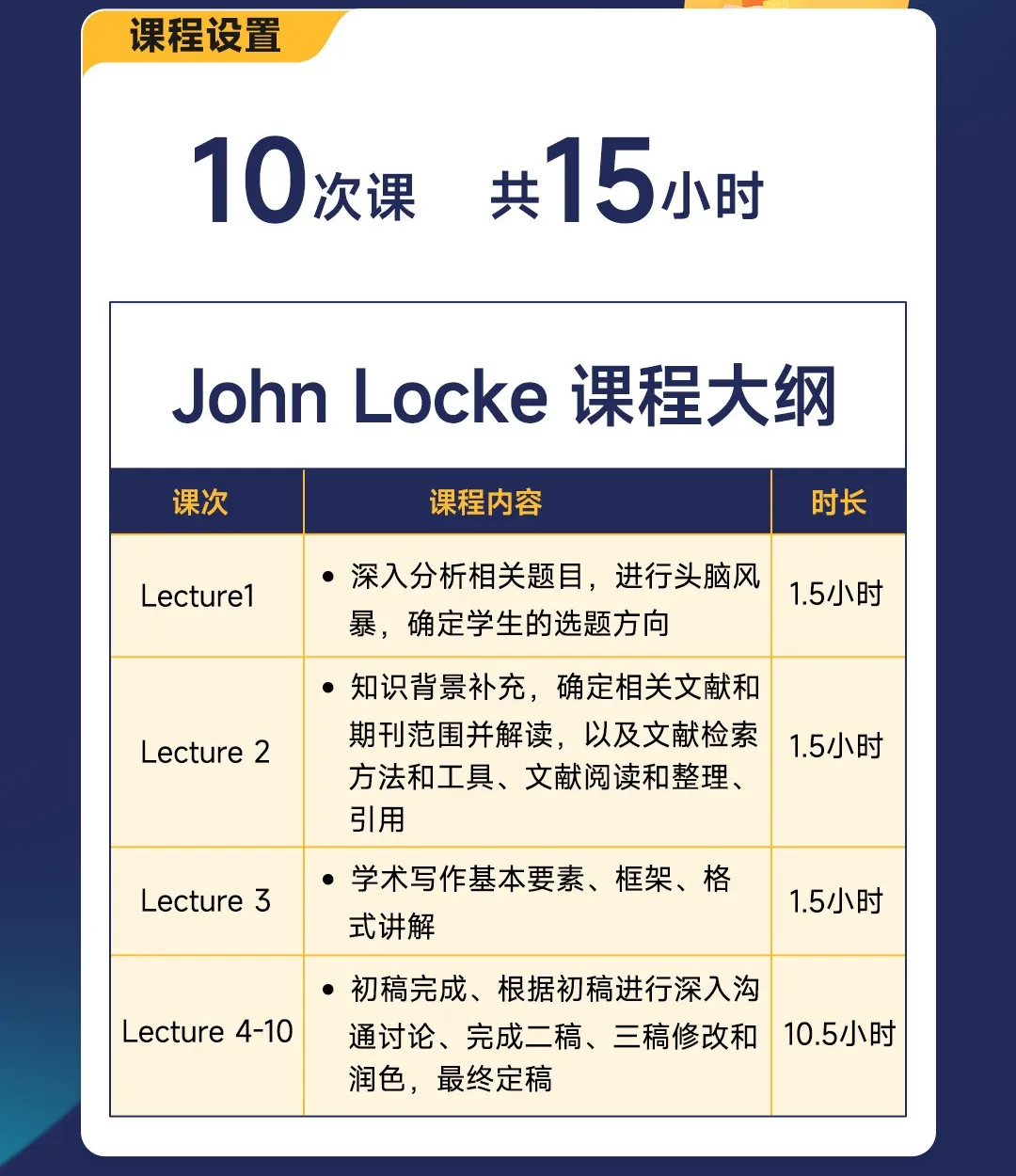 重磅！易赛专业老师带来John Locke全学科破题解析！