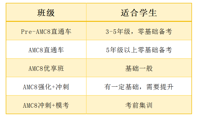 上海三公是哪三所学校？哪些孩子适合上海三公？上海三公备考规划一文熟知！