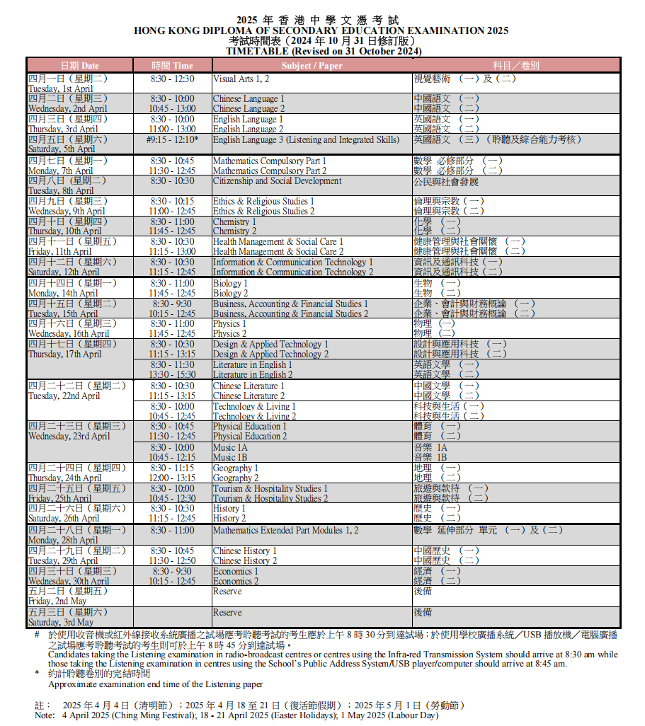 倒计时5天！2025DSE开考在即，考场规则及注意事项来啦！