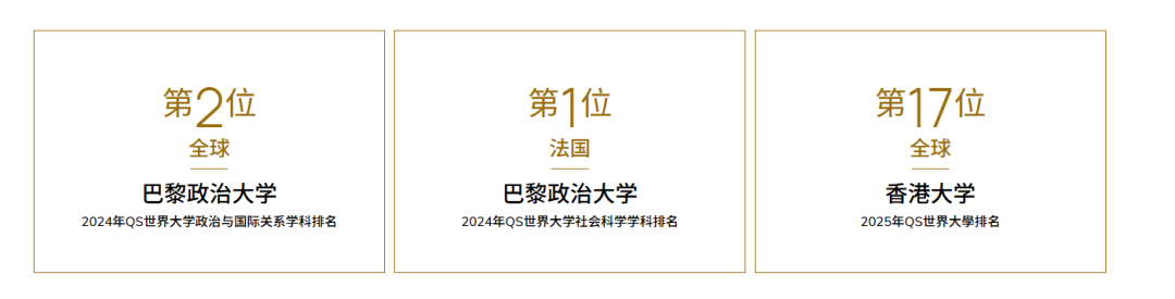 一次留学，两个学位！一文详解香港大学双学位项目！