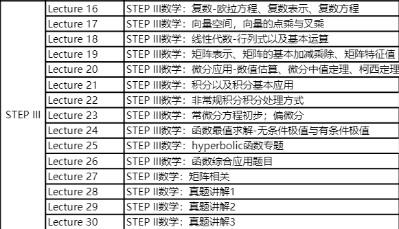2025年STEP考试5月4日报名截止，英国院校对STEP成绩要求有那些？附STEP课程