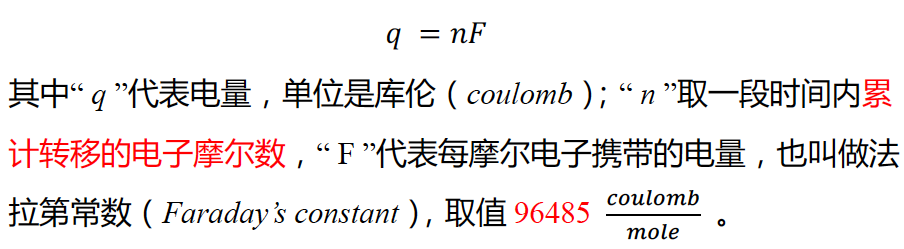 AP化学考前嘱咐及55个易错知识点总结｜2025