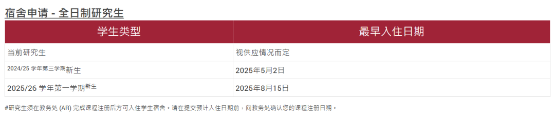 港八大硕士宿舍申请全攻略！手慢无！