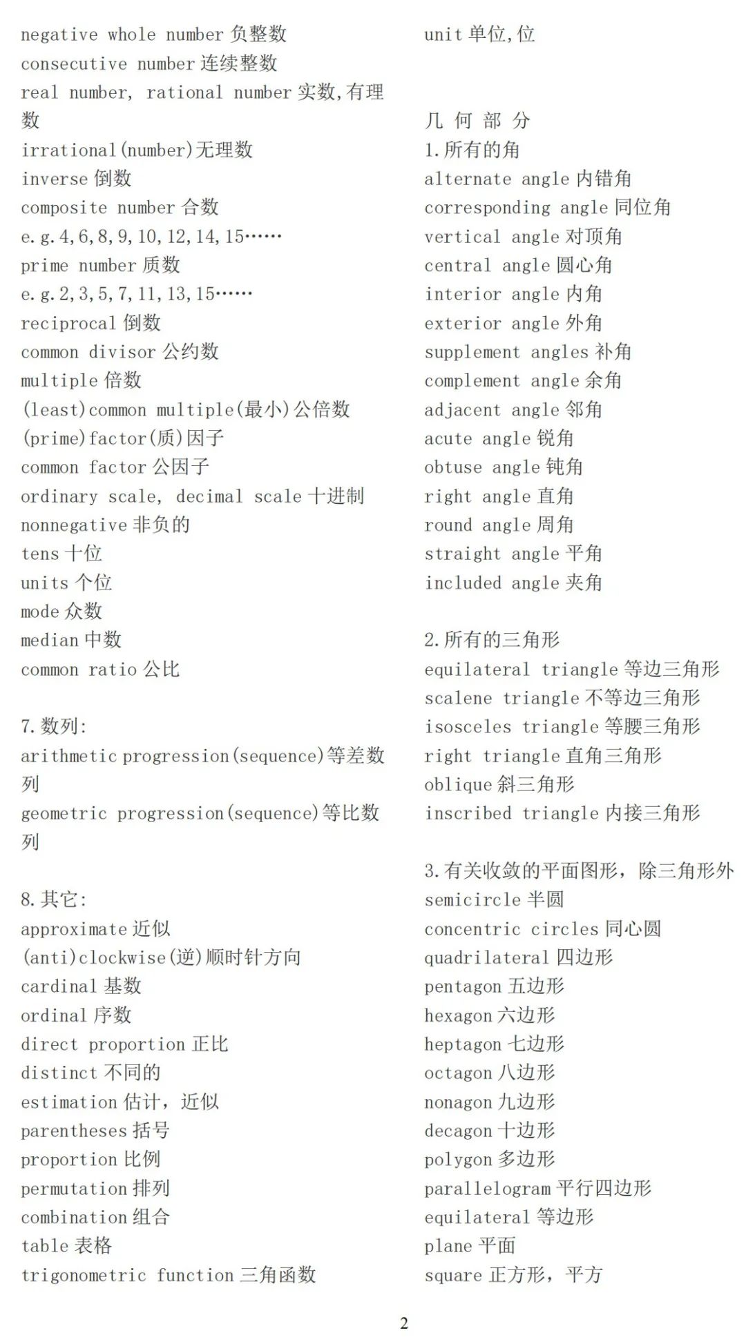 2026年AMC数学竞赛考试时间安排！AMC数学竞赛必背词汇表，公式分享！附全套历年真题。