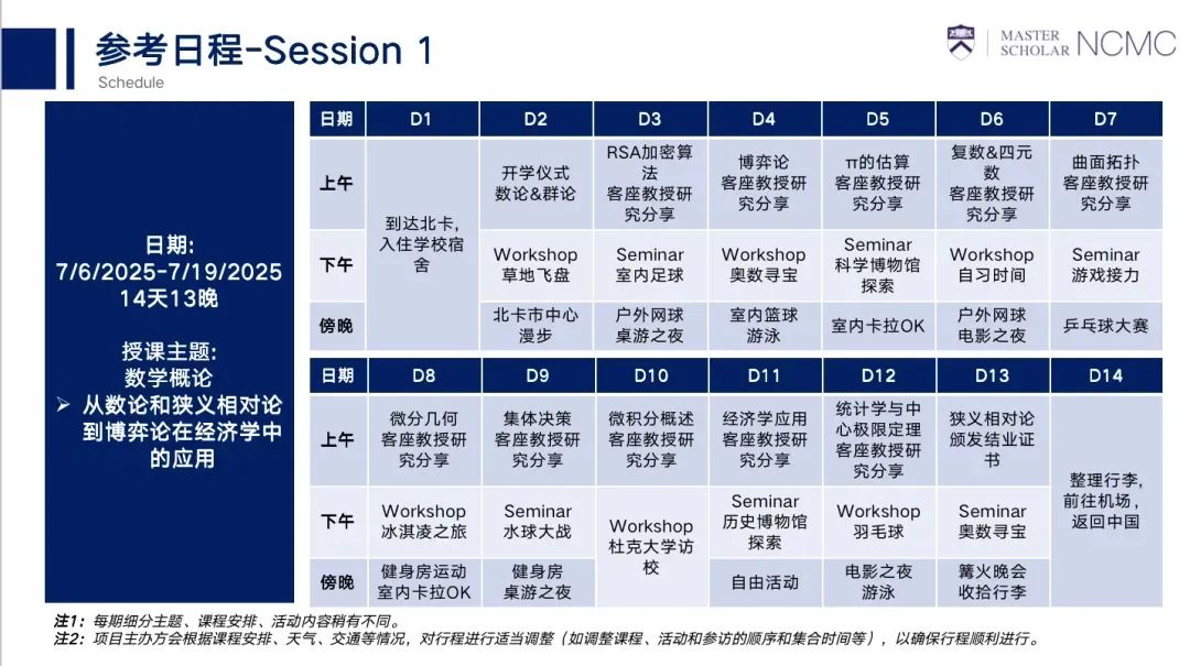 【顶尖夏校捡漏】2025北卡数学营丨杜克终身教授亲授，两期高阶数学盛宴，解锁学术天花板！
