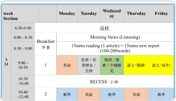 家长必看！一文搞懂香港DSE考试！（附陆港联动DSE培训）