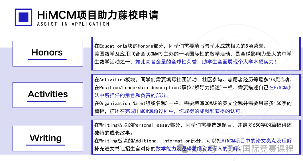 HiMCM竞赛如何助力升学？揭秘中国学生斩获O奖的3大优势，附高分攻略课程
