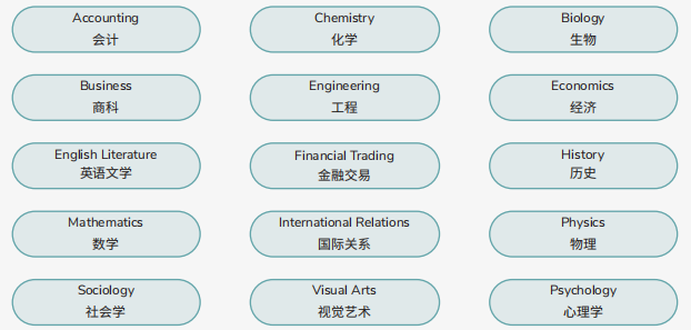 马来西亚国际学校-艺术中学CATS&CSVPA ASIA