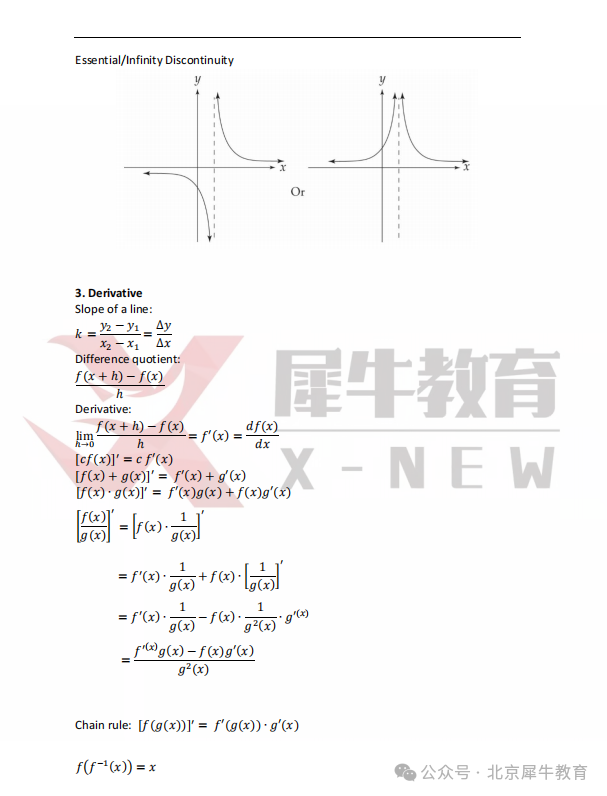 AP大考干货：AP微积分高频公式总结+AP微积分BC教材分享