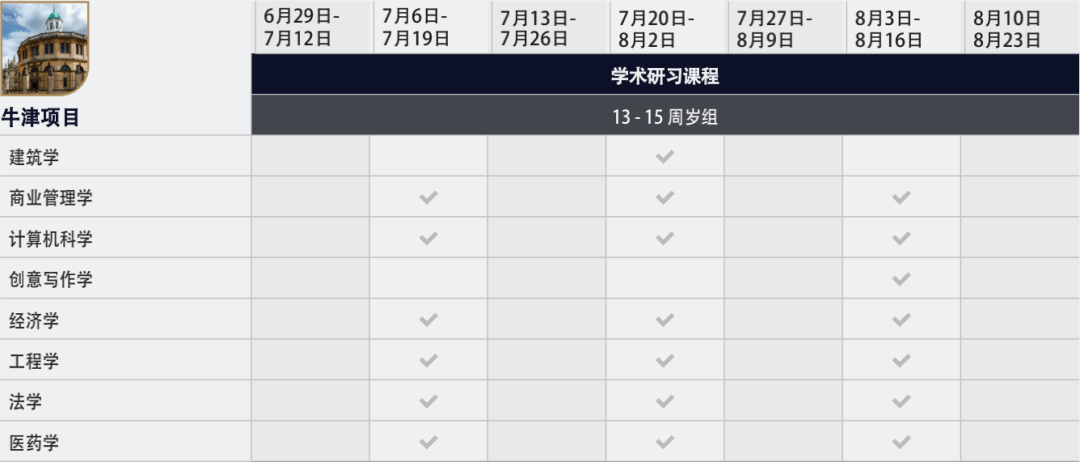 伦敦·剑桥·牛津 2025暑期学术探索与文化交流计划