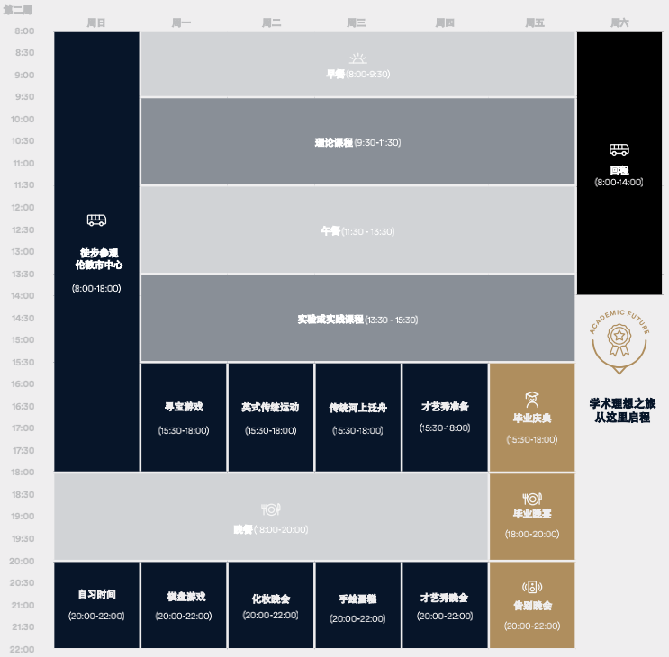 伦敦·剑桥·牛津 2025暑期学术探索与文化交流计划