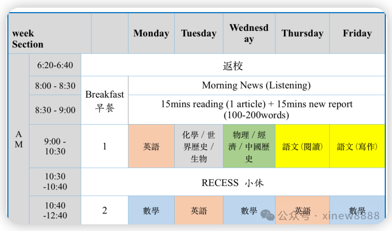 一文详解DSE课程体系，香港机构DSE脱产全年班带你冲刺香港名校！