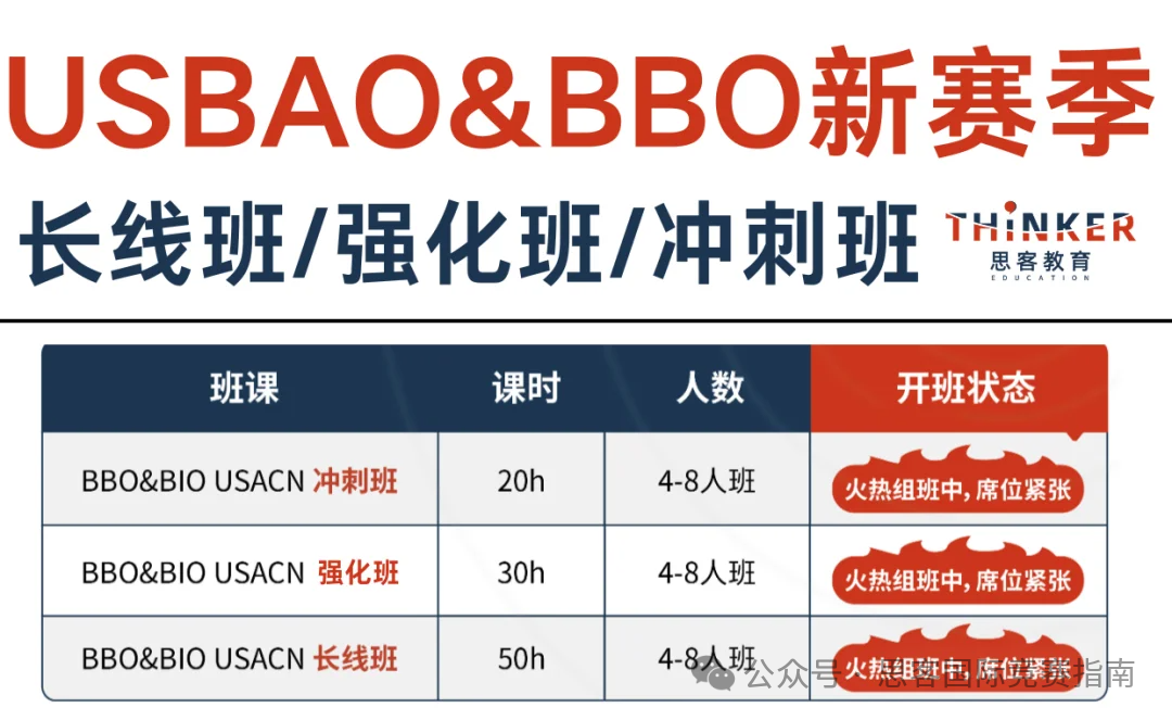 国际生物竞赛双顶流！2026年USABO和BBO竞赛保姆级备考攻略来啦！