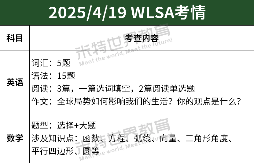 “四校八大”抢生源！平和/光剑/领科最新考题曝光，5、6月加场考试时间公布→