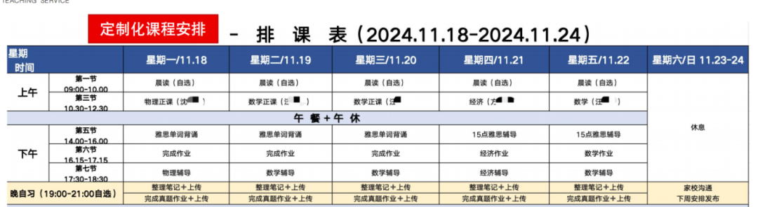 A-level如何选科才能在申请中获胜？附alevel课程