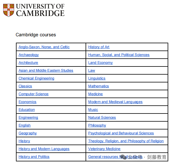 牛津剑桥官网学术活动推荐清单分享，不同专业都有哪些提升学术实力的机会？