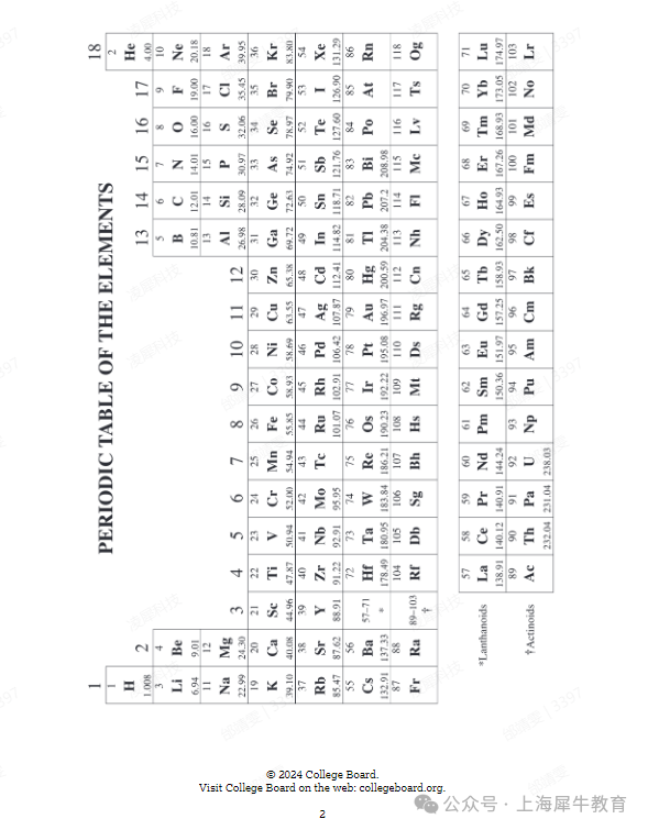 AP机考全面数字化改革！最新考纲真题分享~