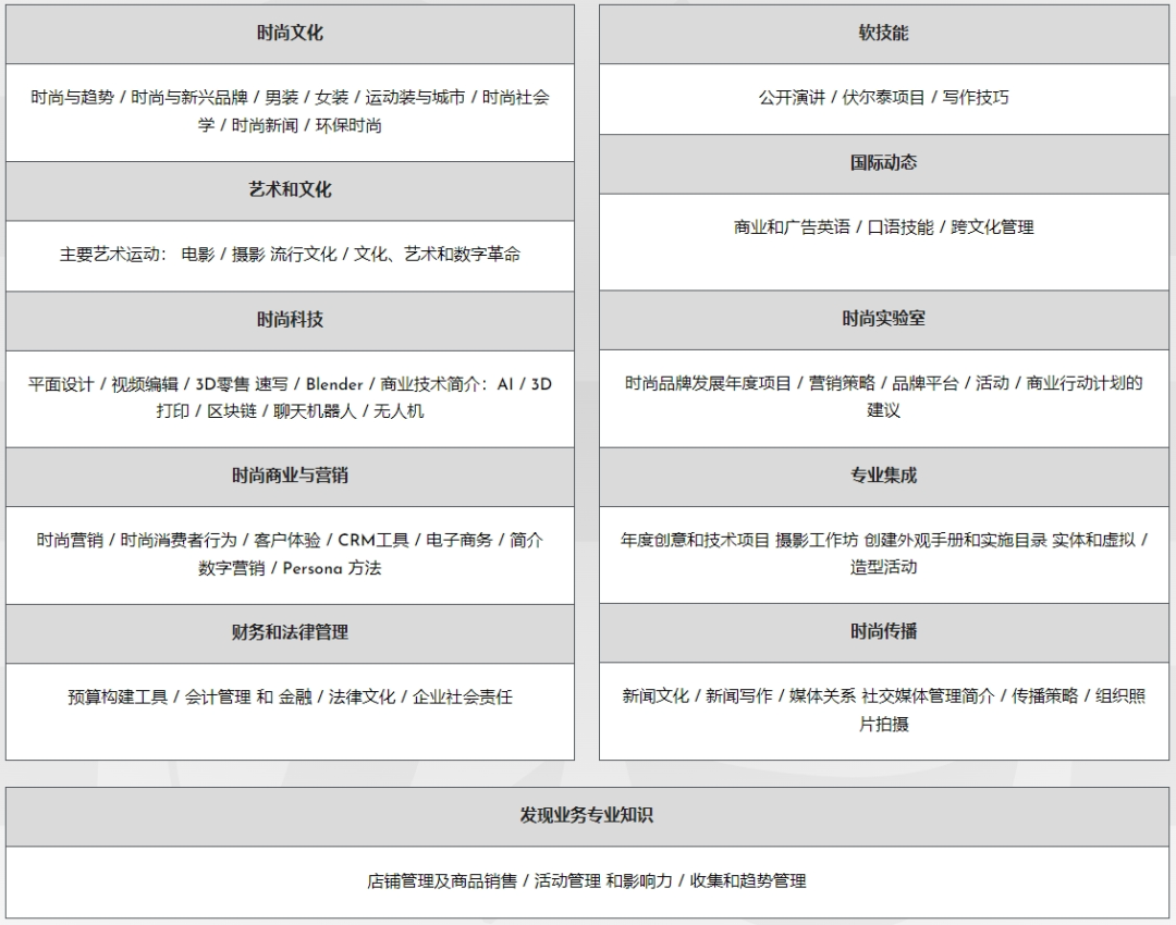 MOD'SPE：巴黎高等时装专业学院，提供本科和硕士RNCP文凭