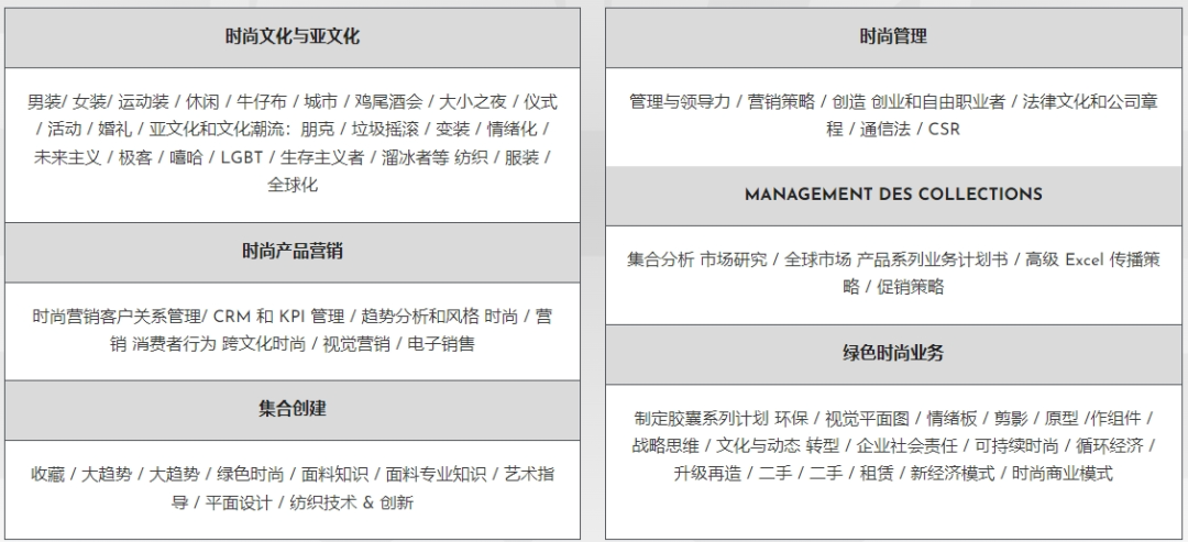 MOD'SPE：巴黎高等时装专业学院，提供本科和硕士RNCP文凭