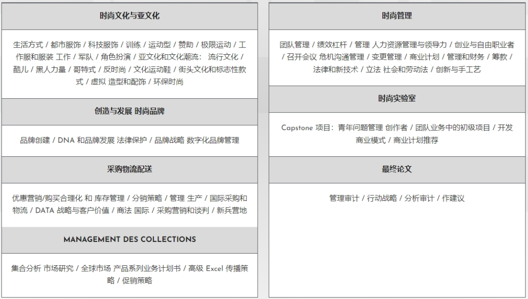 MOD'SPE：巴黎高等时装专业学院，提供本科和硕士RNCP文凭