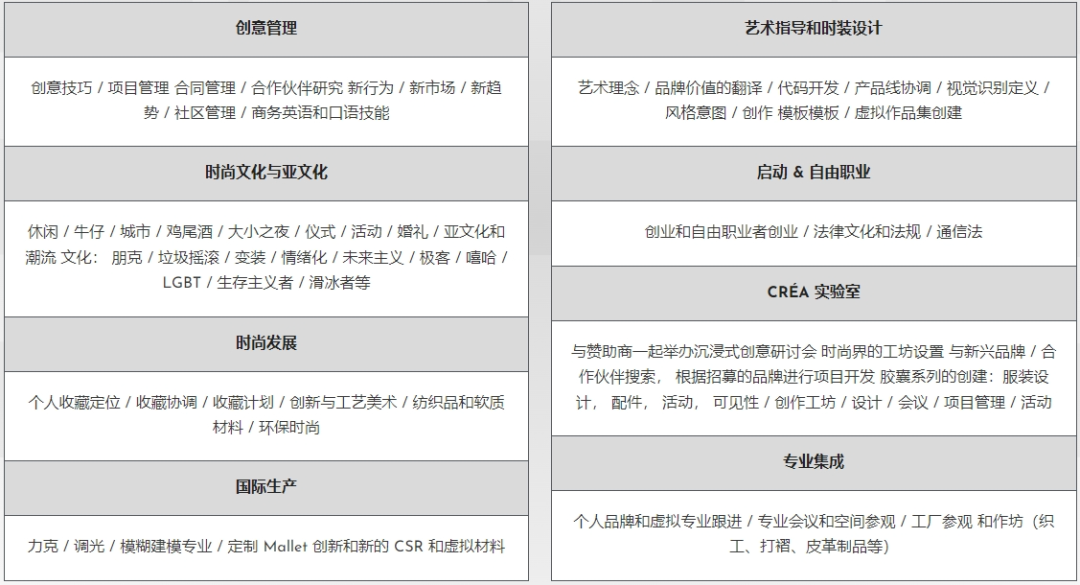 MOD'SPE：巴黎高等时装专业学院，提供本科和硕士RNCP文凭