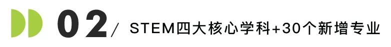 “就业之王”！盘点全美30所STEM最强大学！