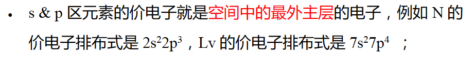 AP化学考前嘱咐及55个易错知识点总结｜2025