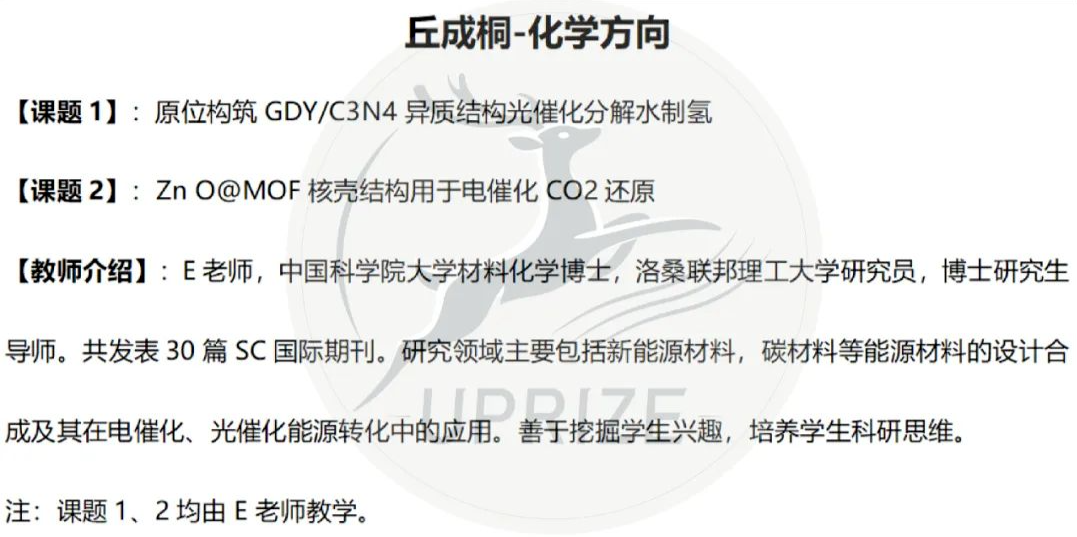 名校偏爱的科创类竞赛盘点来啦，“全能型”竞赛秀出你的核心竞争力！