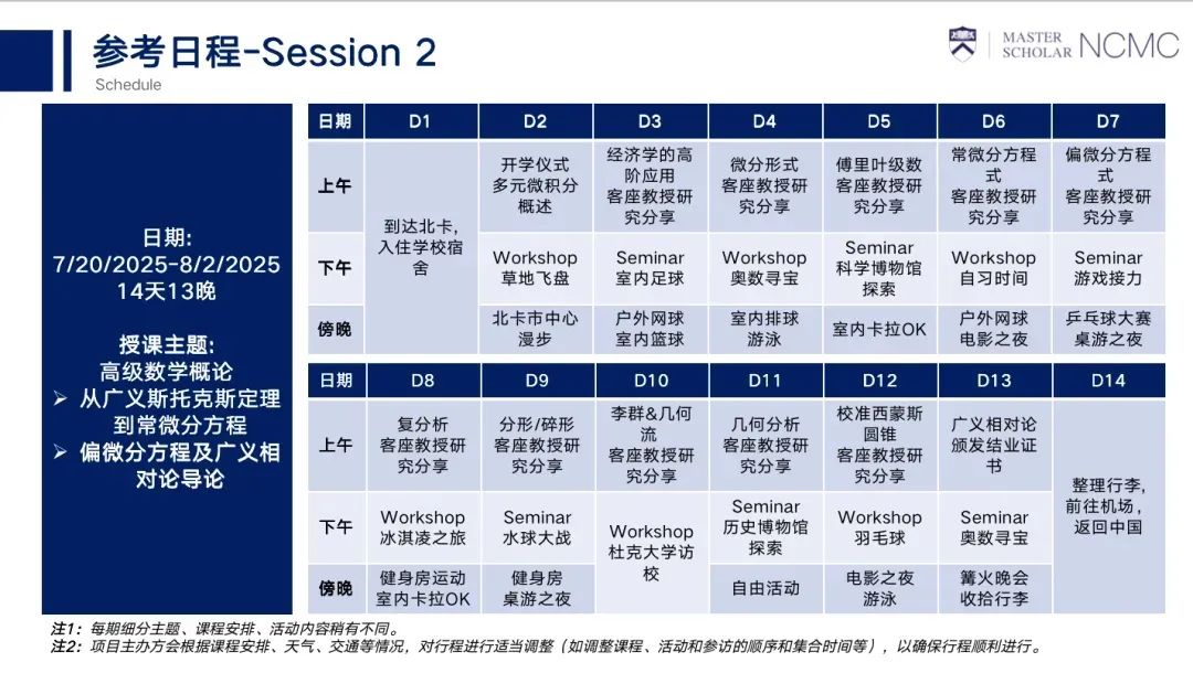 【顶尖夏校捡漏】2025北卡数学营丨杜克终身教授亲授，两期高阶数学盛宴，解锁学术天花板！