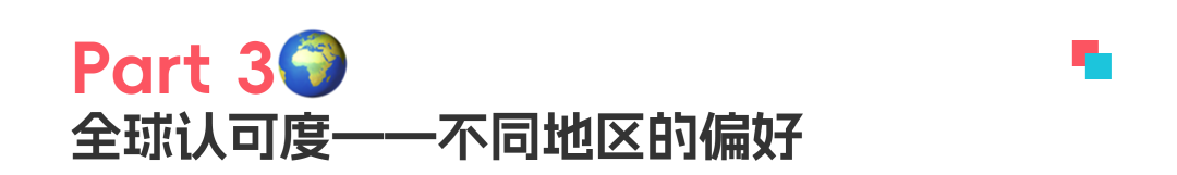 【深度解析】OSSD与A-Level：课程差异如何影响你的名校之路？