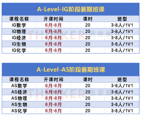 普高转国际学校，选择IB体系的家庭速看！