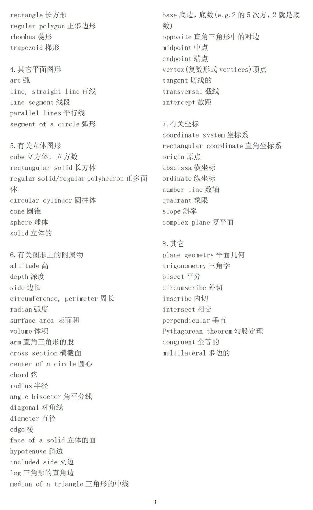 2026年AMC数学竞赛考试时间安排！AMC数学竞赛必背词汇表，公式分享！附全套历年真题。