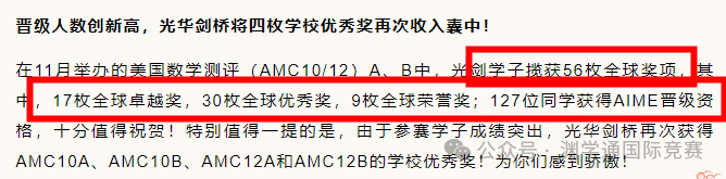 揭秘上海顶尖国际学校偏爱的竞赛清单！竞赛+学术，直通世界名校！