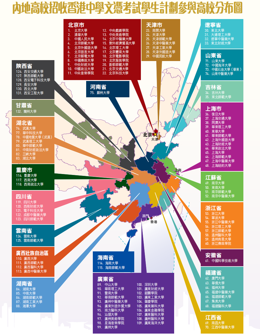 一文搞懂香港DSE考试！（附陆港联动DSE培训）