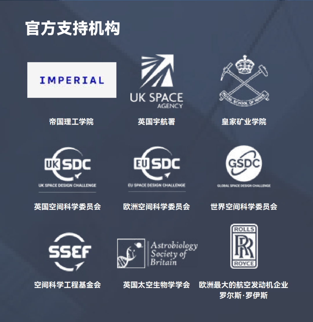 在全球第二的帝国理工玩转AI是种什么体验？