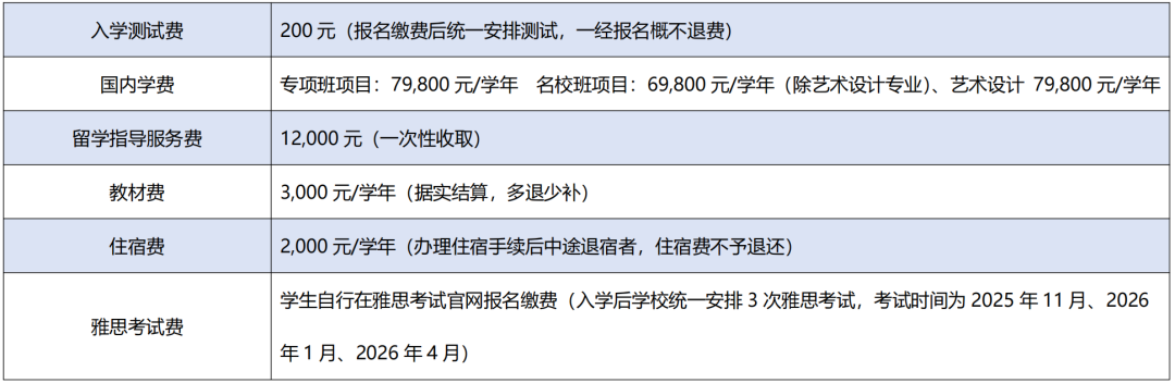 2025苏州大学学分豁免2+2国际本科项目简章
