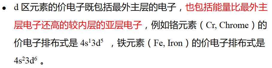 AP化学考前嘱咐及55个易错知识点总结｜2025