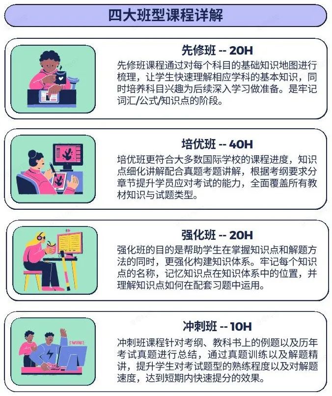 美国的关税政策下，AP、IB、ALEVEL留学生该如何选择?