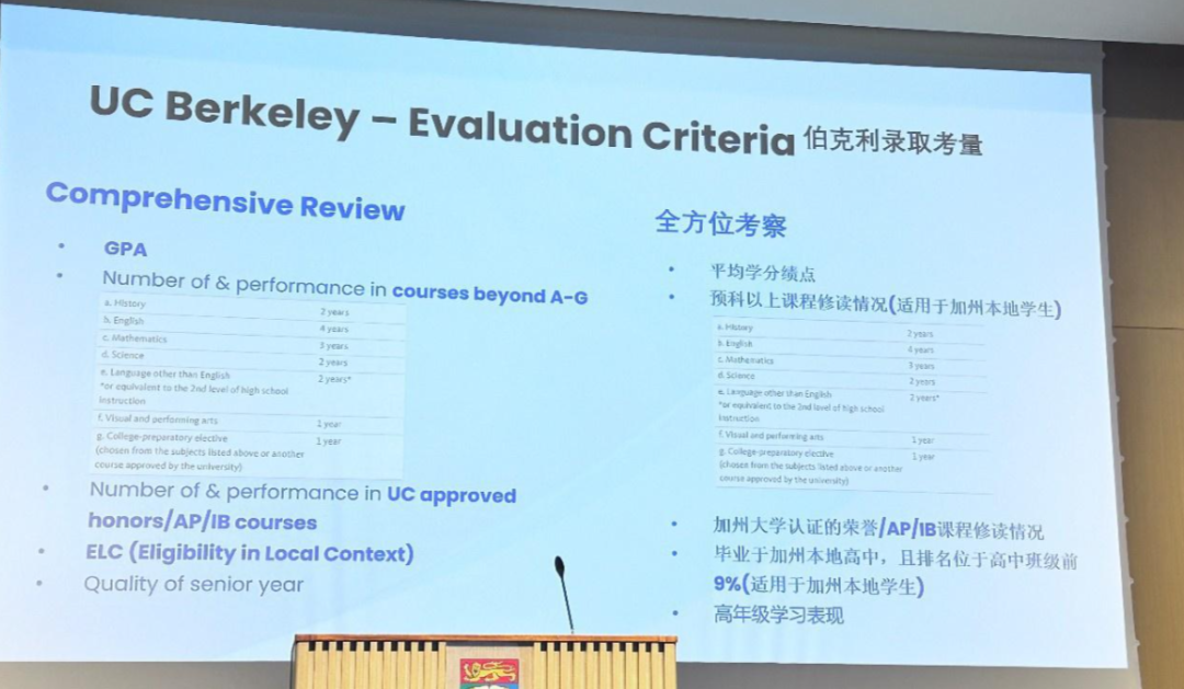 一次留学，两个学位！一文详解香港大学双学位项目！