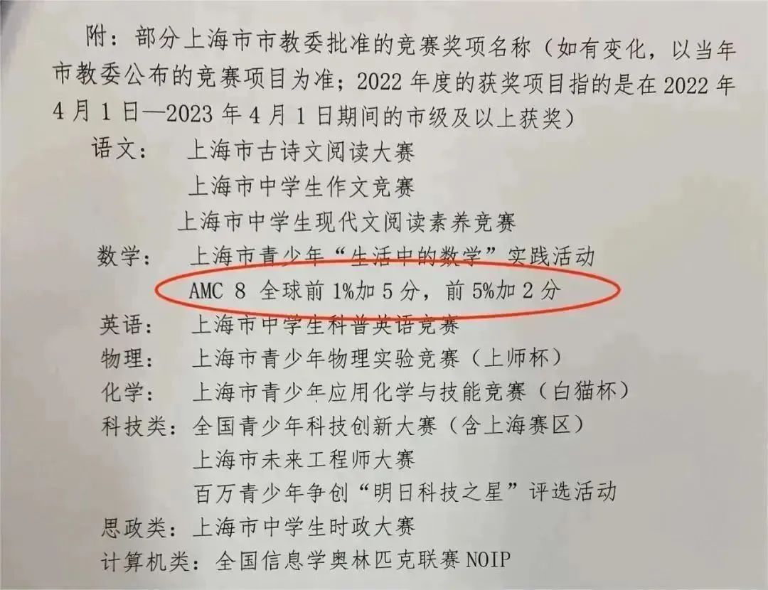 上海AMC8培训机构哪家好？上海AMC8培训课程推荐