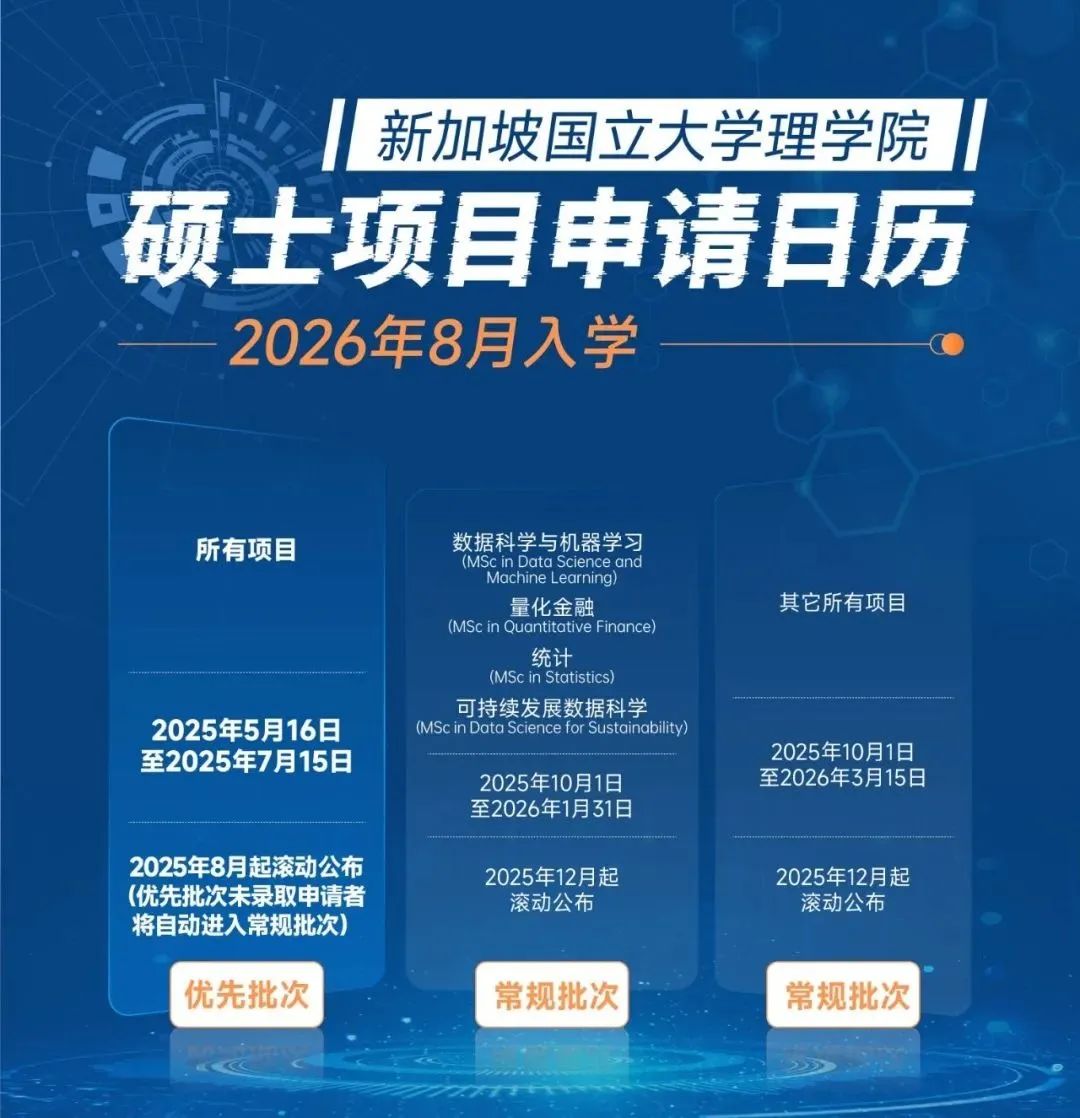 新国立2026Fall提前批5月16日开放申请！7大系14个硕士项目 优先录取抢赢申请季