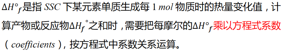AP化学考前嘱咐及55个易错知识点总结｜2025