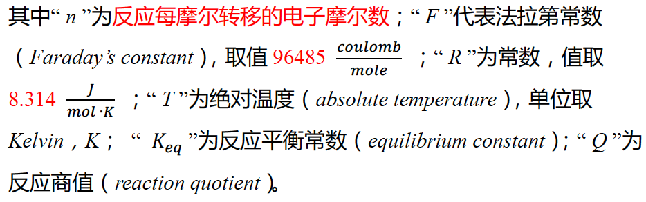 AP化学考前嘱咐及55个易错知识点总结｜2025