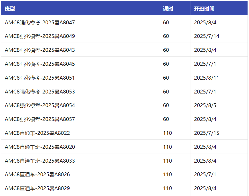 AMC8新赛季备考计划 | AMC8逆袭就趁现在！