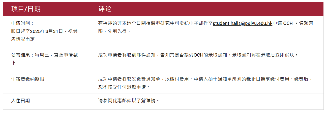 港八大硕士宿舍申请全攻略！手慢无！
