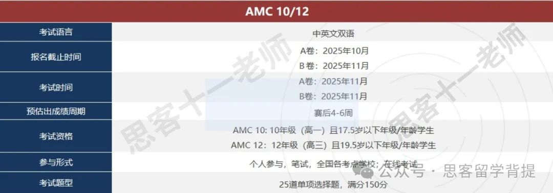 家长抢先看！2025AMC8/10/12难度分析及竞赛细则详解！