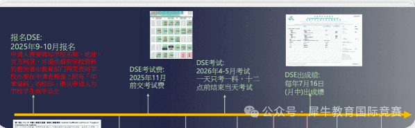 *香港DSE英文到底难在哪儿？怎么学才能拿5**？附DSE全科辅导课程介绍