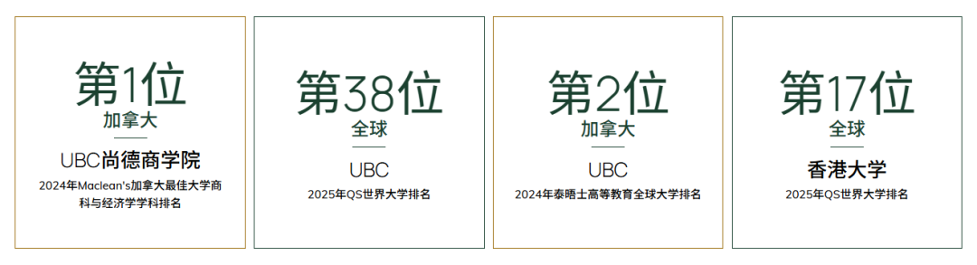 一次留学，两个学位！一文详解香港大学双学位项目！