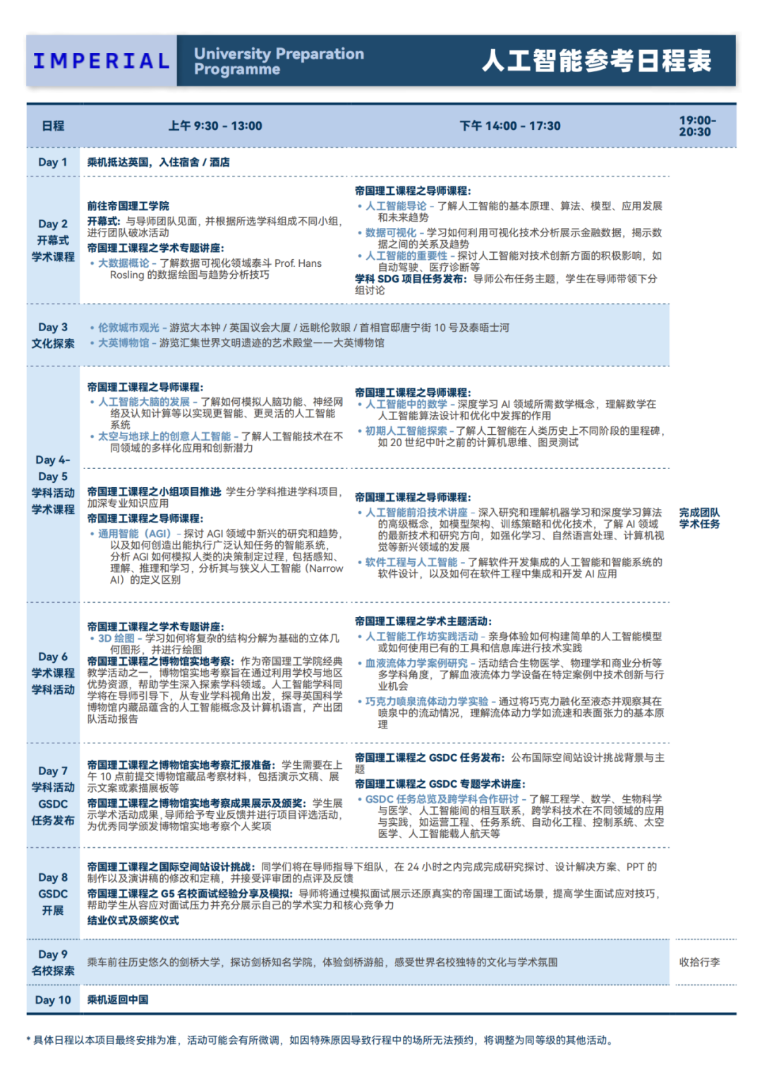 在全球第二的帝国理工玩转AI是种什么体验？