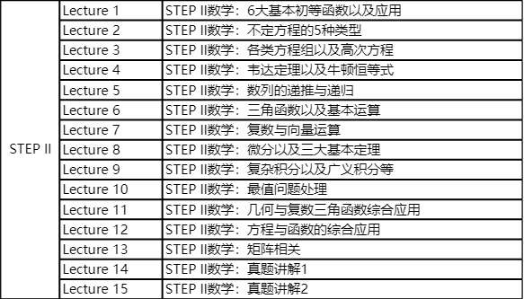 2025年STEP考试5月4日报名截止，英国院校对STEP成绩要求有那些？附STEP课程